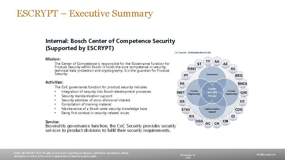 ESCRYPT – Executive Summary Internal: Bosch Center of Competence Security (Supported by ESCRYPT) Mission: