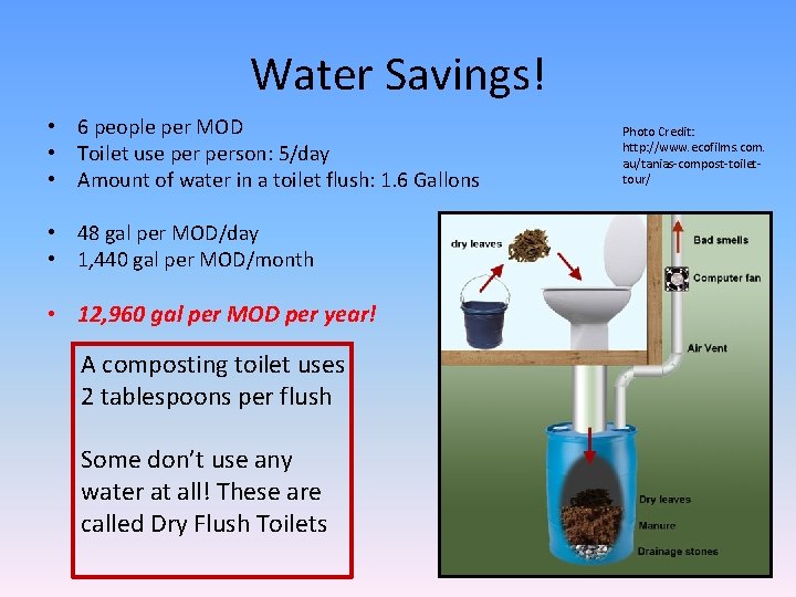 Water Savings! • 6 people per MOD • Toilet use person: 5/day • Amount