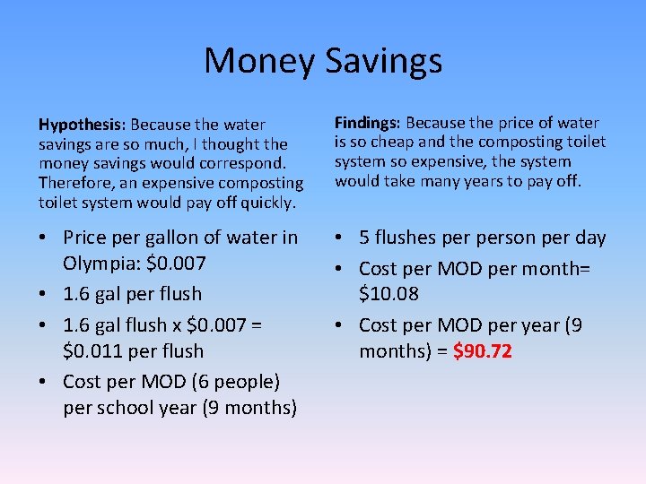 Money Savings Hypothesis: Because the water savings are so much, I thought the money