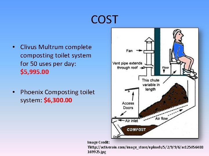 COST • Clivus Multrum complete composting toilet system for 50 uses per day: $5,