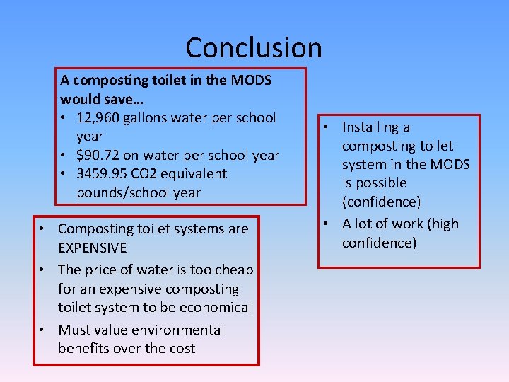 Conclusion A composting toilet in the MODS would save… • 12, 960 gallons water