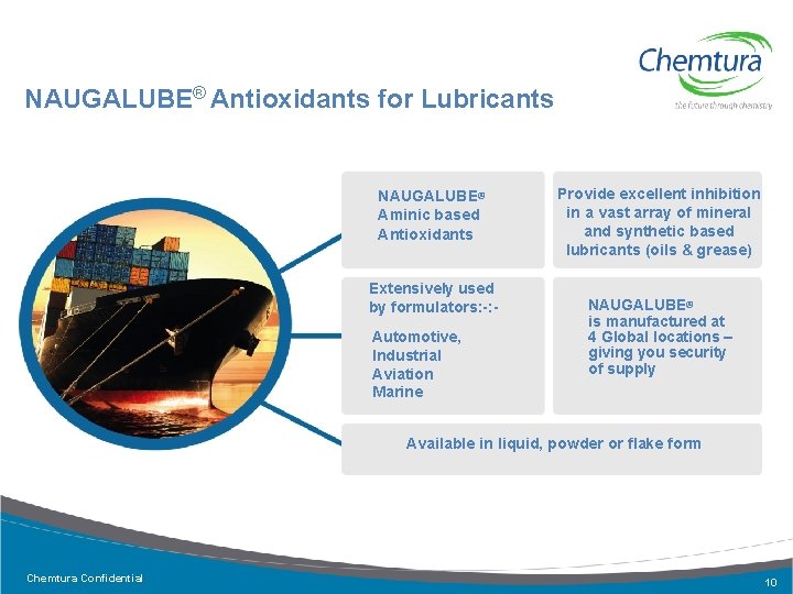 NAUGALUBE® Antioxidants for Lubricants NAUGALUBE® Aminic based Antioxidants Extensively used by formulators: -: Automotive,