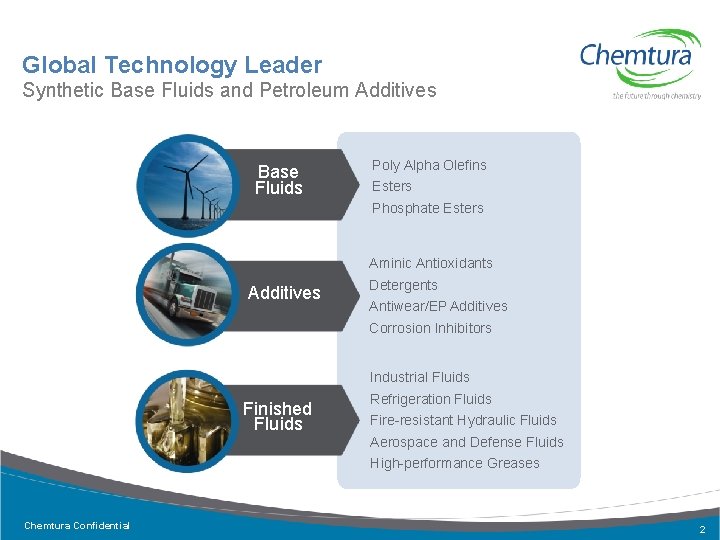 Global Technology Leader Synthetic Base Fluids and Petroleum Additives Base Fluids Poly Alpha Olefins