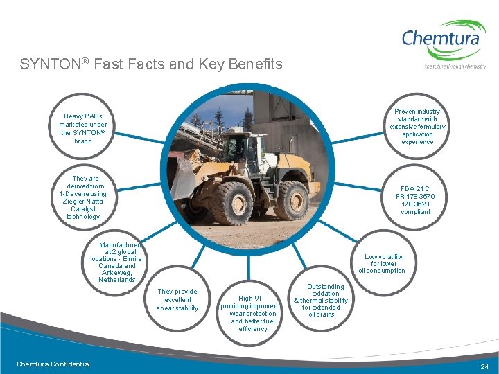 SYNTON® Fast Facts and Key Benefits Heavy PAOs marketed under the SYNTON® brand Proven