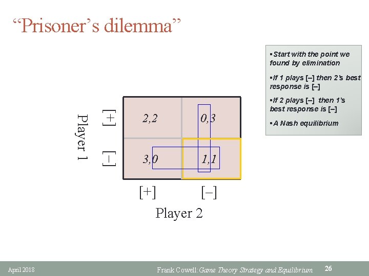 “Prisoner’s dilemma” §Start with the point we found by elimination §If 1 plays [–]