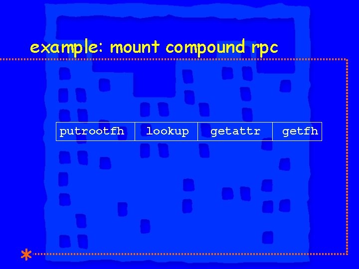 example: mount compound rpc putrootfh lookup getattr getfh 