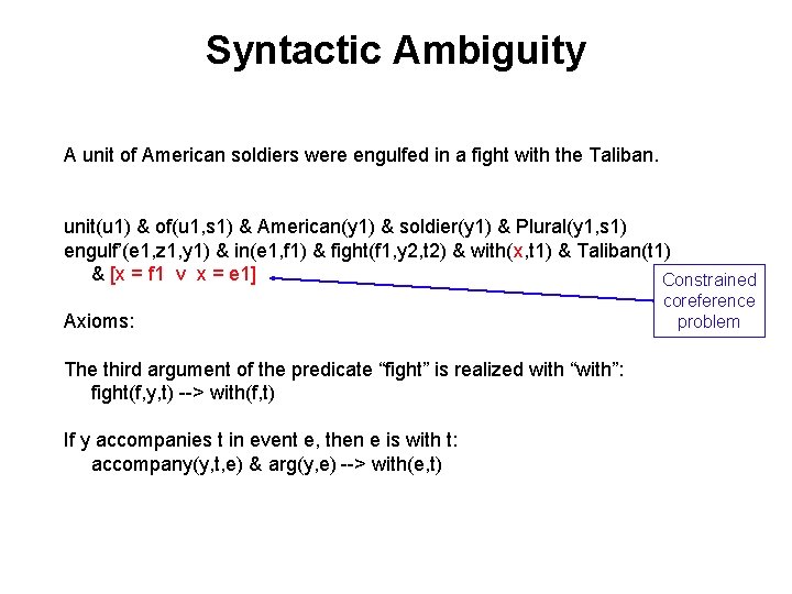 Syntactic Ambiguity A unit of American soldiers were engulfed in a fight with the