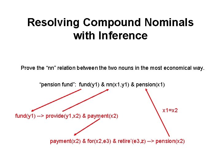 Resolving Compound Nominals with Inference Prove the “nn” relation between the two nouns in