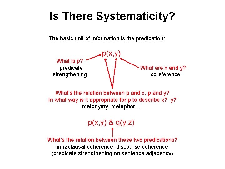 Is There Systematicity? The basic unit of information is the predication: p(x, y) What