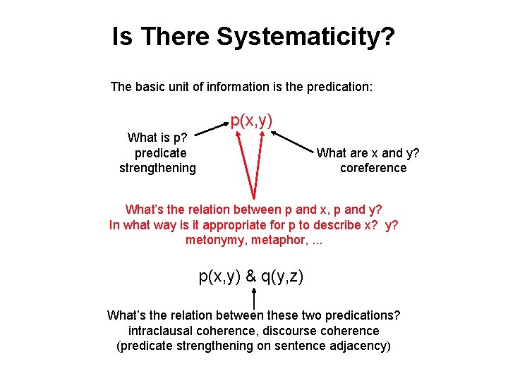 Is There Systematicity? The basic unit of information is the predication: p(x, y) What