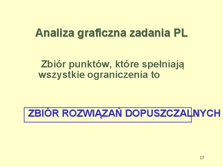 Analiza graficzna zadania PL Zbiór punktów, które spełniają wszystkie ograniczenia to ZBIÓR ROZWIĄZAŃ DOPUSZCZALNYCH