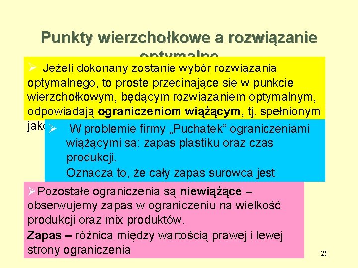 Punkty wierzchołkowe a rozwiązanie optymalne Ø Jeżeli dokonany zostanie wybór rozwiązania optymalnego, to proste