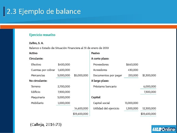 2. 3 Ejemplo de balance (Calleja, 2016: 73) 