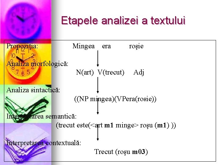 Etapele analizei a textului Propoziţia: Mingea era roşie Analiza morfologică: N(art) V(trecut) Adj Analiza