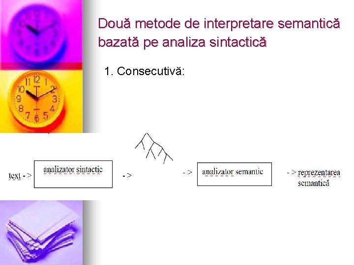 Două metode de interpretare semantică bazată pe analiza sintactică 1. Consecutivă: 