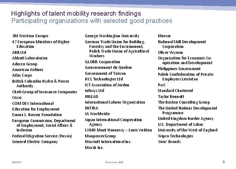 Highlights of talent mobility research findings Participating organizations with selected good practices 3 M