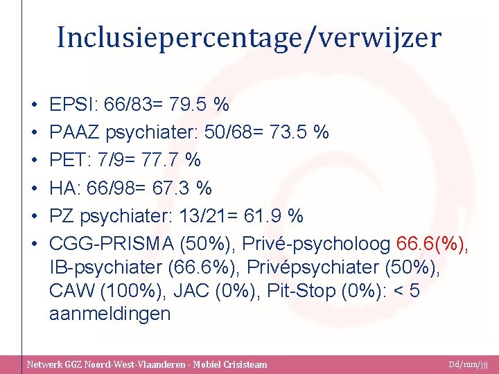 Inclusiepercentage/verwijzer • • • EPSI: 66/83= 79. 5 % PAAZ psychiater: 50/68= 73. 5