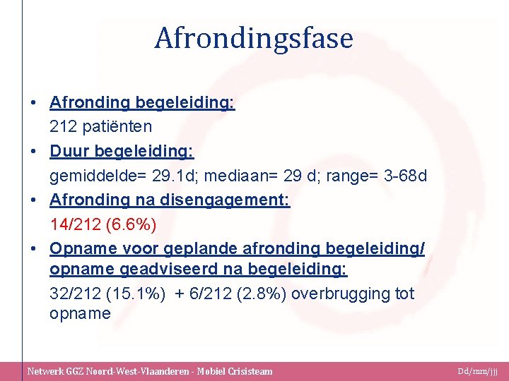 Afrondingsfase • Afronding begeleiding: 212 patiënten • Duur begeleiding: gemiddelde= 29. 1 d; mediaan=