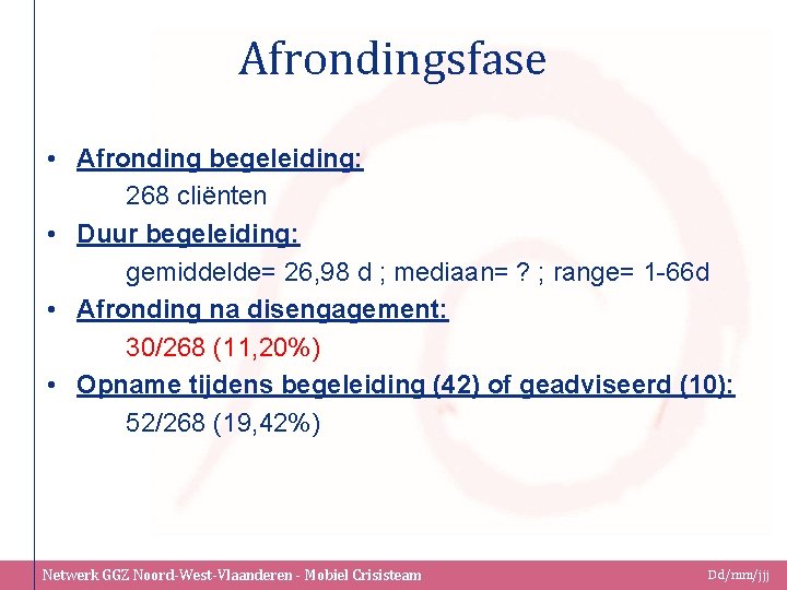 Afrondingsfase • Afronding begeleiding: 268 cliënten • Duur begeleiding: gemiddelde= 26, 98 d ;