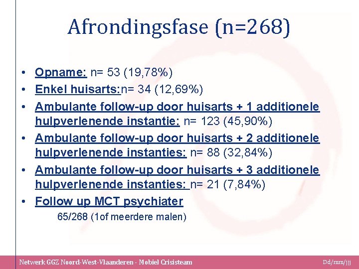 Afrondingsfase (n=268) • Opname: n= 53 (19, 78%) • Enkel huisarts: n= 34 (12,