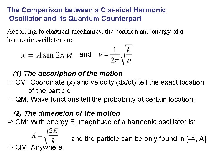 The Comparison between a Classical Harmonic Oscillator and Its Quantum Counterpart According to classical
