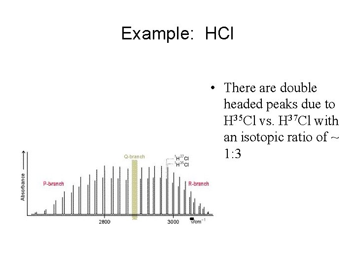 Example: HCl • There are double headed peaks due to H 35 Cl vs.