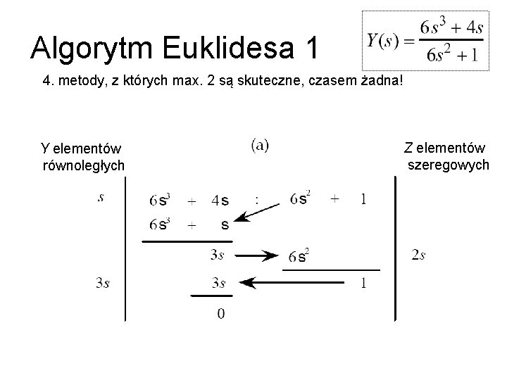 Algorytm Euklidesa 1 4. metody, z których max. 2 są skuteczne, czasem żadna! Y