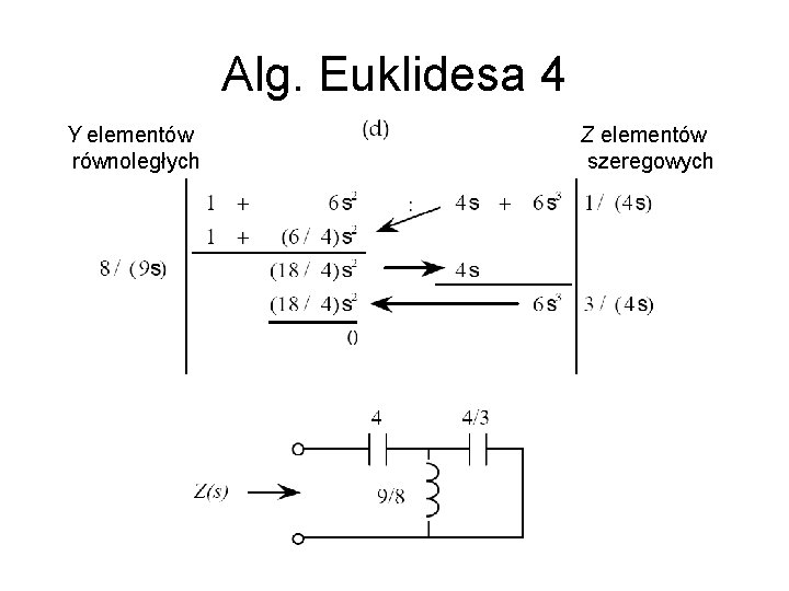 Alg. Euklidesa 4 Y elementów równoległych Z elementów szeregowych 