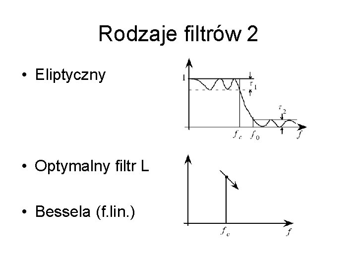 Rodzaje filtrów 2 • Eliptyczny • Optymalny filtr L • Bessela (f. lin. )