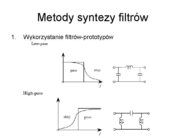 Metody syntezy filtrów 1. Wykorzystanie filtrów-prototypów 