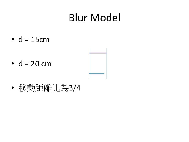 Blur Model • d = 15 cm • d = 20 cm • 移動距離比為