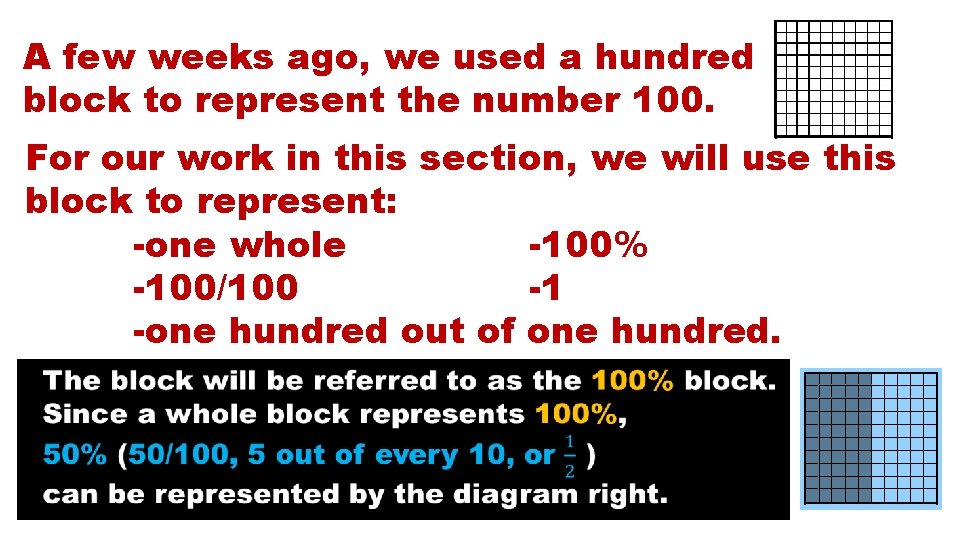 A few weeks ago, we used a hundred block to represent the number 100.