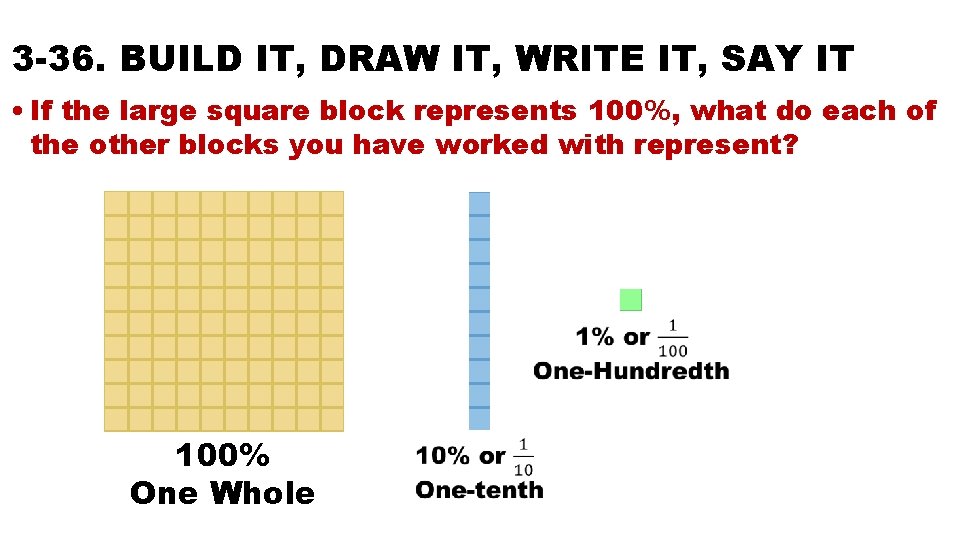 3 -36. BUILD IT, DRAW IT, WRITE IT, SAY IT • If the large