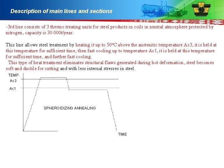 Description of main lines and sections -3 rd line consists of 3 thermo treating