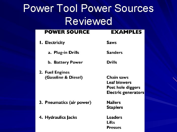 Power Tool Power Sources Reviewed 