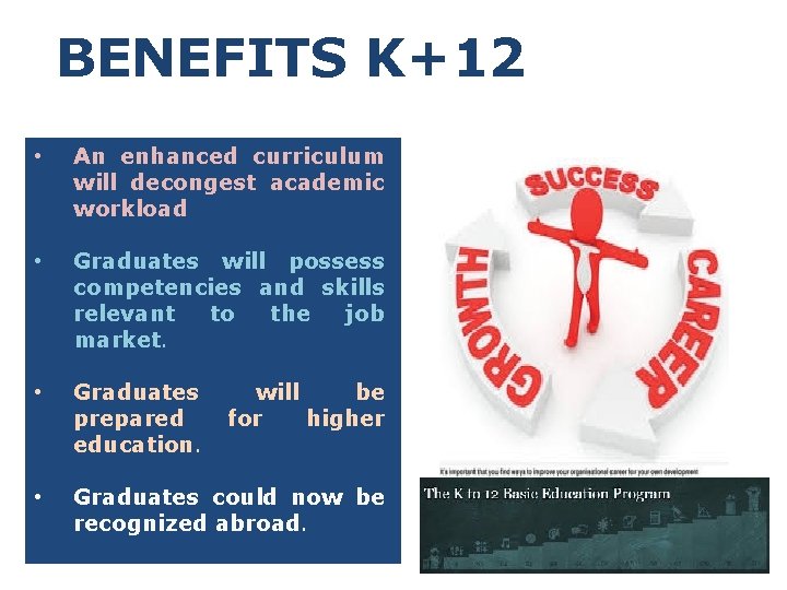 BENEFITS K+12 • An enhanced curriculum will decongest academic workload • Graduates will possess