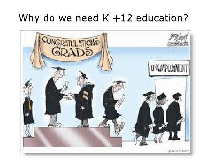 Why do we need K +12 education? 
