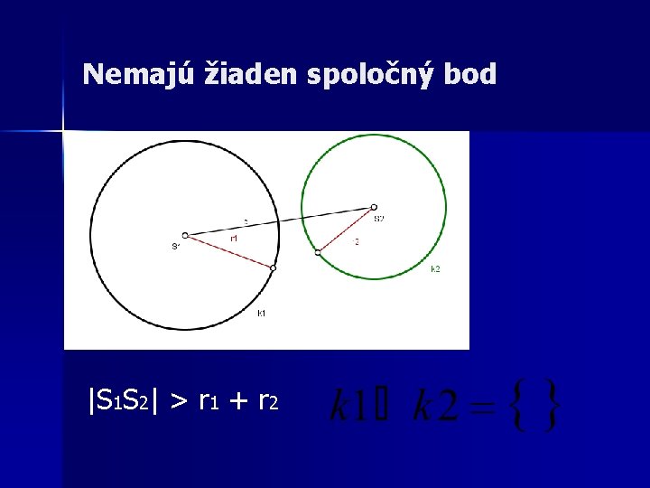 Nemajú žiaden spoločný bod |S 1 S 2| > r 1 + r 2