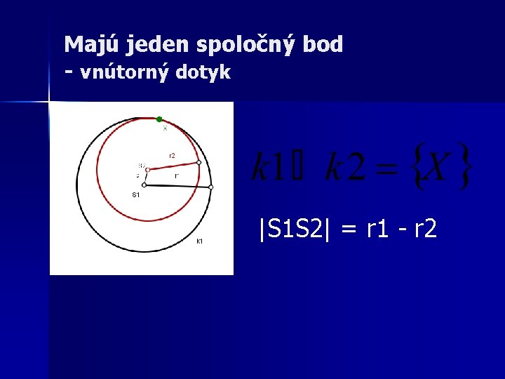Majú jeden spoločný bod - vnútorný dotyk |S 1 S 2| = r 1
