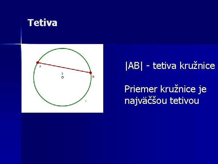 Tetiva |AB| - tetiva kružnice Priemer kružnice je najväčšou tetivou 
