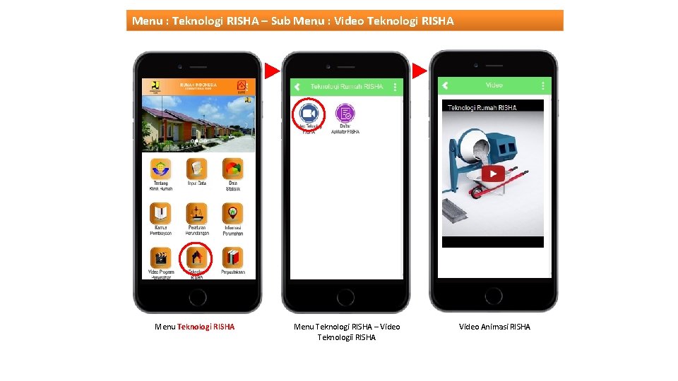 Menu : Teknologi RISHA – Sub Menu : Video Teknologi RISHA Menu Teknologi RISHA