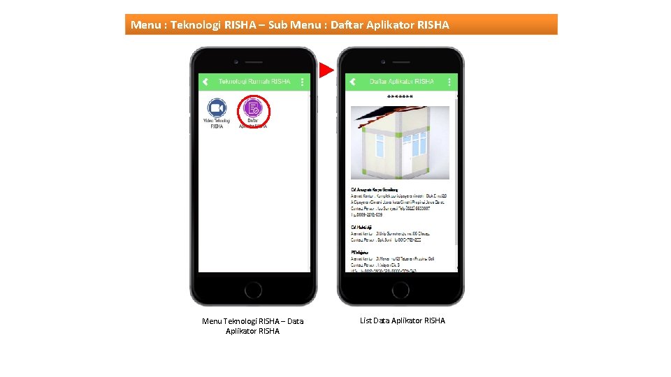 Menu : Teknologi RISHA – Sub Menu : Daftar Aplikator RISHA Menu Teknologi RISHA