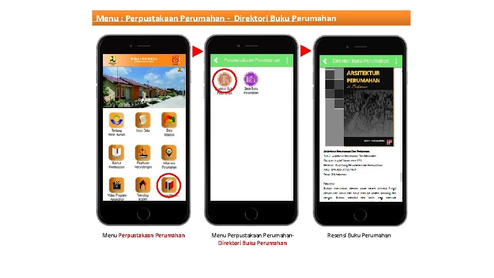 Menu : Perpustakaan Perumahan - Direktori Buku Perumahan Menu Perpustakaan Perumahan. Direktori Buku Perumahan