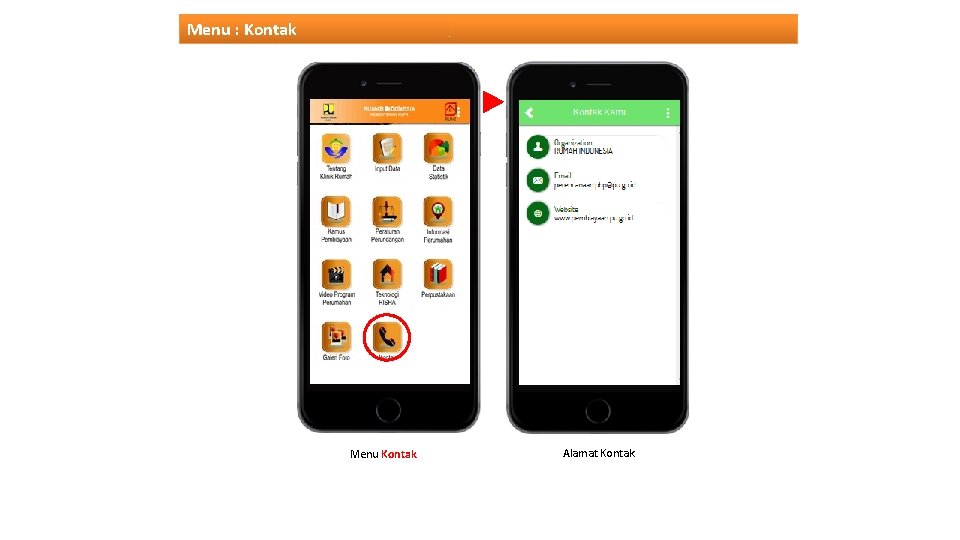 Menu : Kontak Menu Kontak Alamat Kontak 