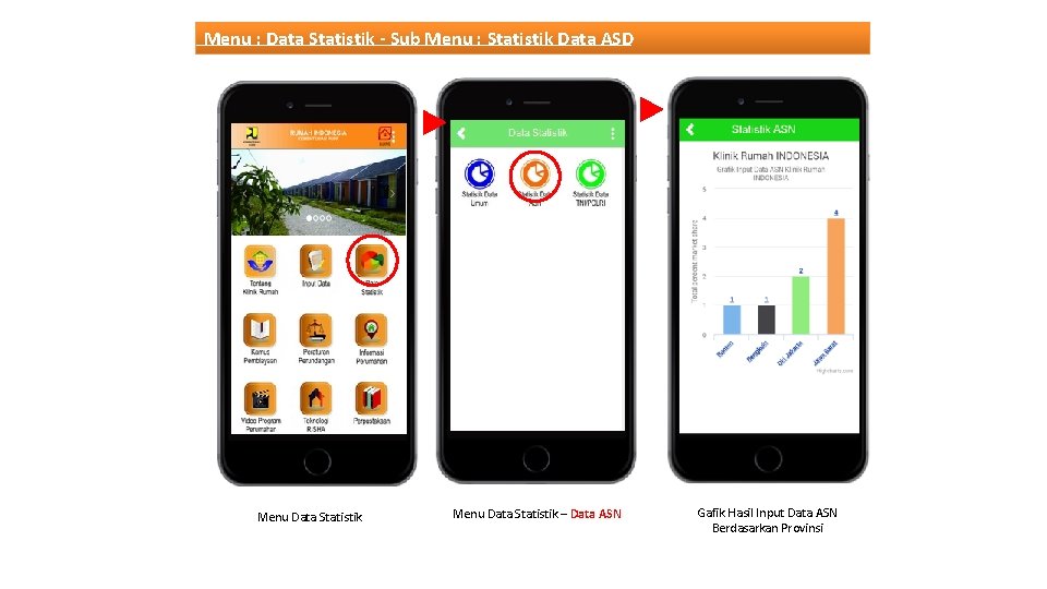 Menu : Data Statistik - Sub Menu : Statistik Data ASD Menu Data Statistik