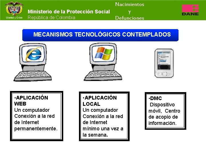 Nacimientos y Ministerio de la Protección Social República de Colombia Defunciones MECANISMOS TECNOLÓGICOS CONTEMPLADOS