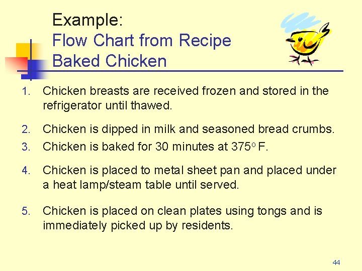 Example: Flow Chart from Recipe Baked Chicken 1. Chicken breasts are received frozen and