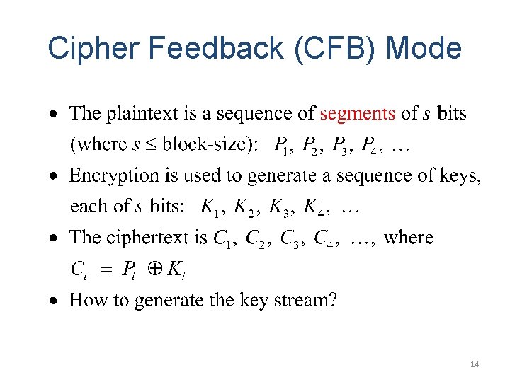 Cipher Feedback (CFB) Mode 14 