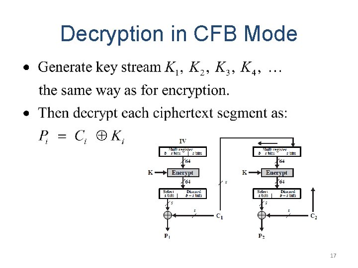 Decryption in CFB Mode 17 