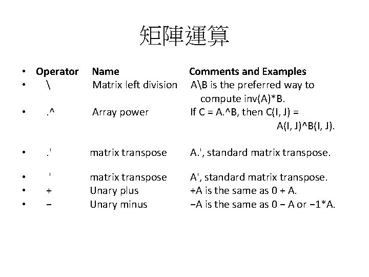 矩陣運算 • Operator •  Name Comments and Examples Matrix left division AB is